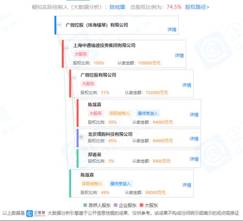 慈星股份籌劃控制權變更，廣微珠海或將入主，企業形象策劃服務迎來新機遇